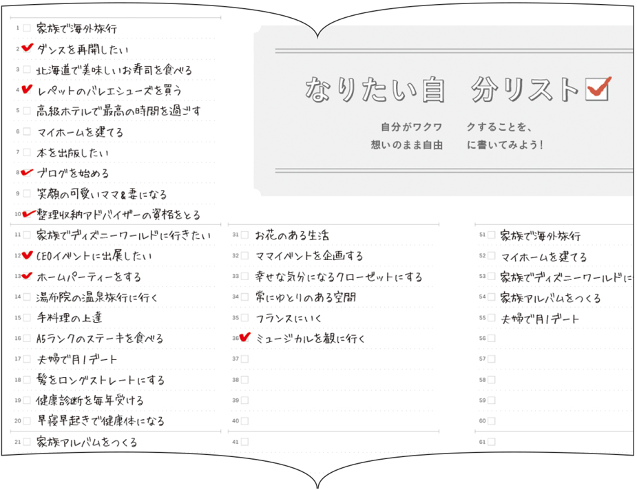 私らしさ手帳_なりたい自分リスト