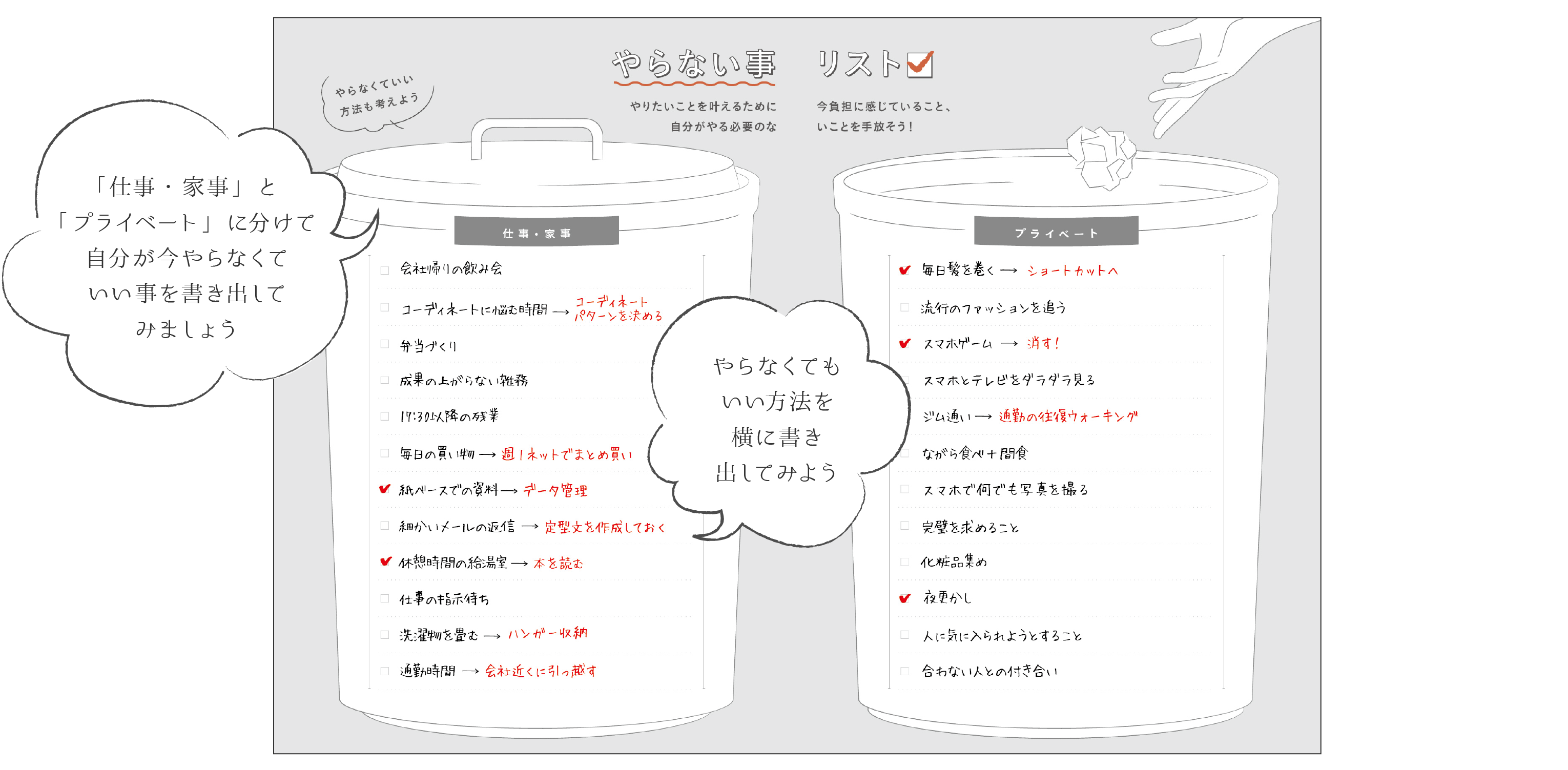 やらない事リスト_私らしさ手帳