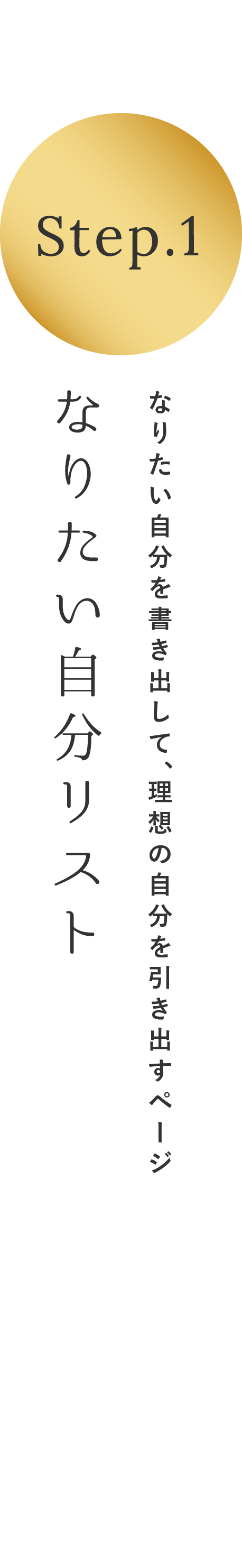 なりたい自分を書き出して、理想の自分を引き出すページ なりたい自分リスト