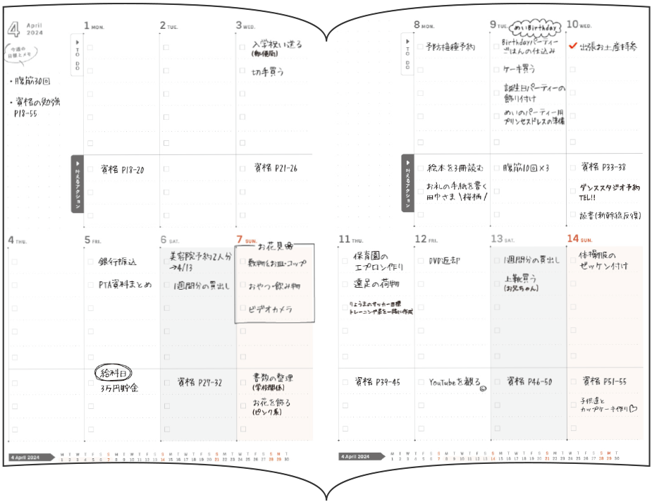 なりたい自分リスト